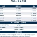비욘드 더힙합페스타 | [2025.11.19] 비욘드 더 K-힙합 페스타