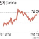 연일전자 이미지