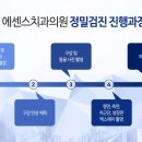 에센스치과기공소 이미지