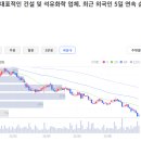 유신식자재