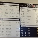 투박이생막창 이미지