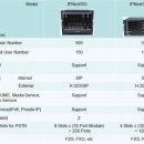 아이피솔루션 이미지