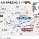 미사효성레이크파크공인중개사사무소 | 송파~양평 고속도로(서울-양평 고속도로) 완공 시 양평 부동산 시장에 미치는 영향