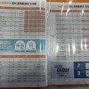 으뜸50안경 상현점 이미지