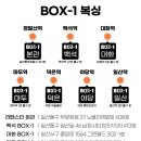 일산 BOX-1 복싱 본관(구 락복싱짐) 이미지
