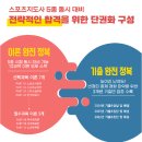 스포츠지도사 2급 - 스포츠심리학 이미지