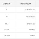 CU광양태인점 이미지