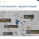 월평어린이집 이미지