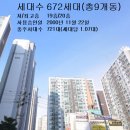 동삭동 삼익사이버아파트 Daum카페