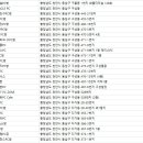 제트4PC방 이미지