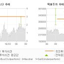 유진텔레콤 이미지