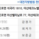 둔포면 아산밸리로, 아산밸리남로 이미지