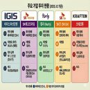 힐하우스 이미지