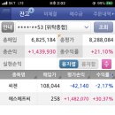 에스에프씨 이미지