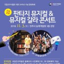 국립진주박물관