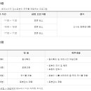 판교도서관 시청각실 이미지