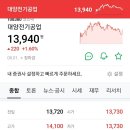 대양전기공업(주) 이미지