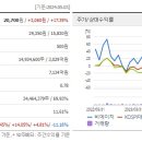 비에이치모바일 이미지