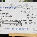 문수 스킨스쿠바 아카데미
