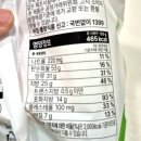 GS더프레시에서 구입한 서울우유 카스테라 크림빵과 모찌롤 4종 먹어본 후기