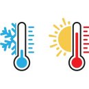 스킨온도 이미지