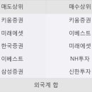 혜인상회