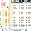라라코딩협동조합