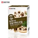 주식회사 씨드약품 이미지