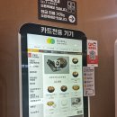 씨유 안산단원점 | 안산복합휴게소 새벽 4시 방문후기(식사 가능 메뉴정보)