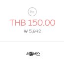 더피닉스