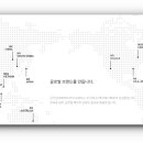 글루인베스트먼트