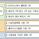 우수출판콘텐츠 제작지원사업공고=＞4월 11일 마감 이미지