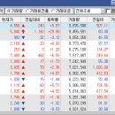 케이엘엔터테인먼트