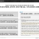 6호선효창공원앞역내 이미지