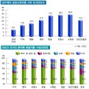 우리비전 이미지