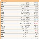 마루종합동물병원 이미지