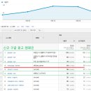 아이엔마케팅컨설팅