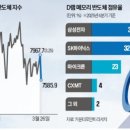 터보짐 네이버블로그