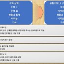 일신케어 이미지