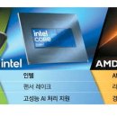 '괴물 GPU' 공개한 엔비디아, 가격은 3분의1 이미지