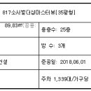 더샵마스터뷰 이미지