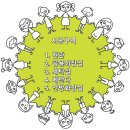 영동읍 골든 렉시움 이미지