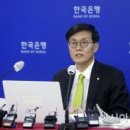빅스텝 이미지