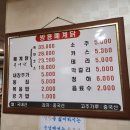 쌍용폐계닭 네이버블로그