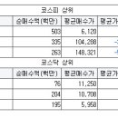 지앤엠팜 이미지