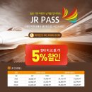 (주)세일여행사 이미지