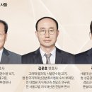 법무법인청호 이미지