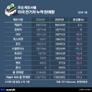 엔솔 이미지