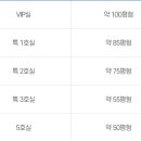 재단법인대성재단뉴대성병원 이미지