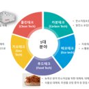 카본테크(CARBON TECH)